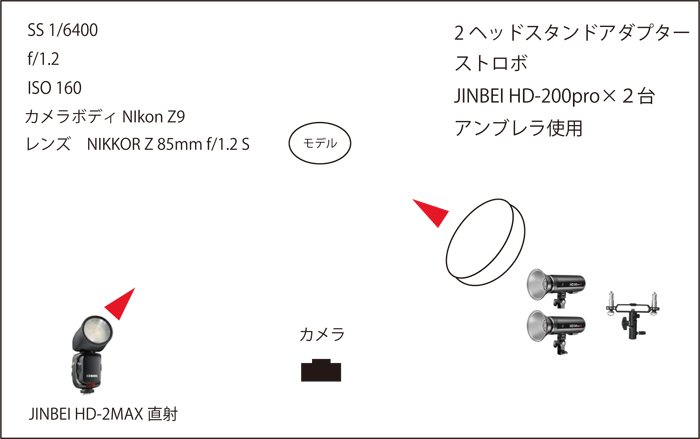 20240108解説図JINBEI3.jpg