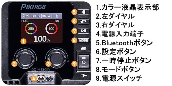P80rgb操作部.jpg